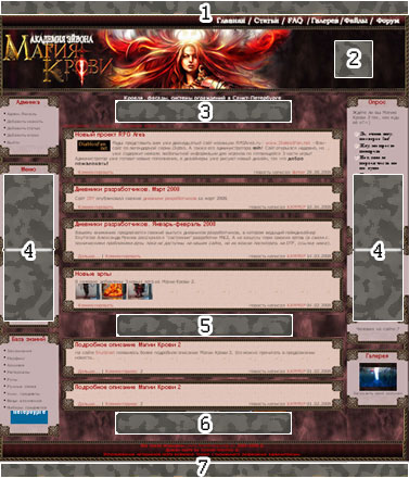 ������� �� ����� BloodMagic.net.ru